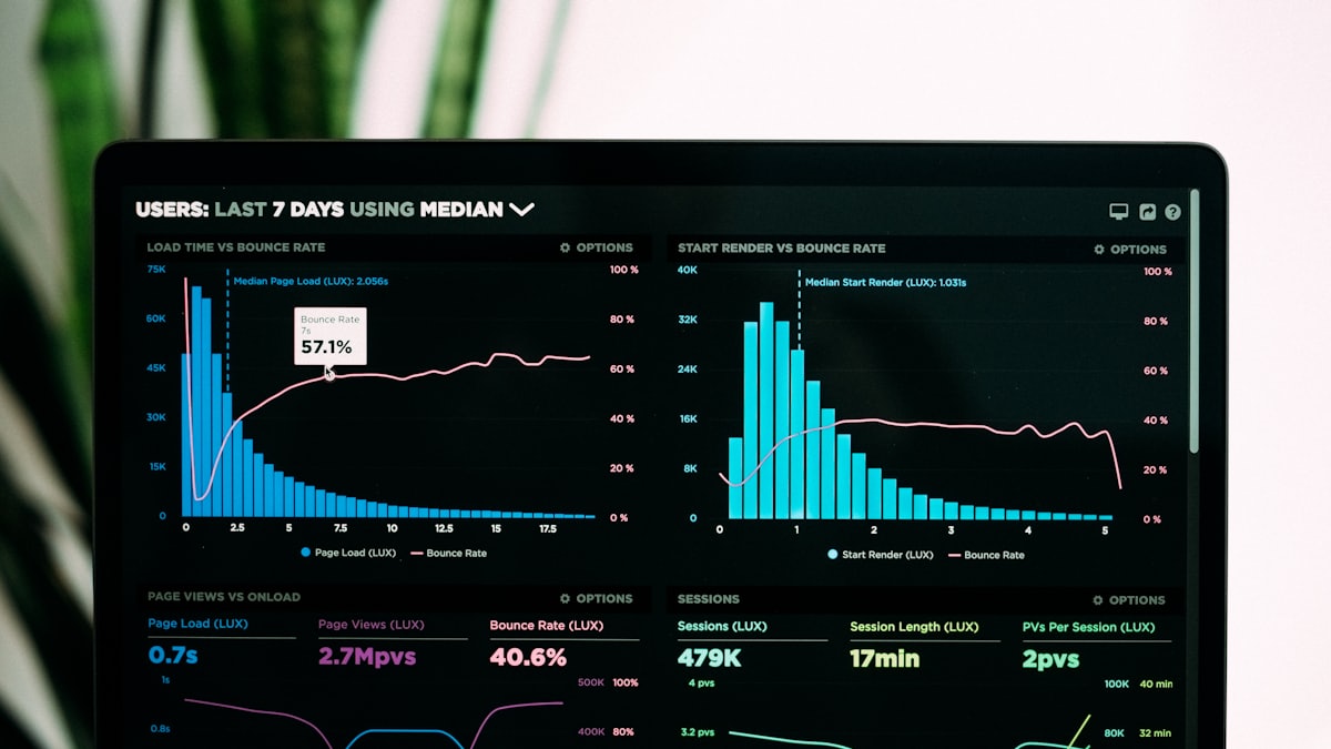Restaurant sales and margin data being analysed on a laptop